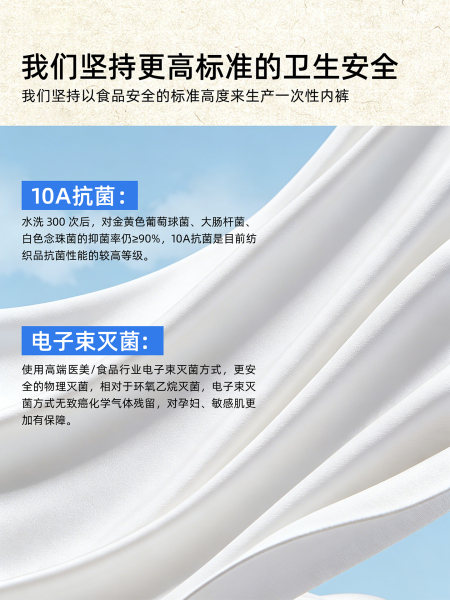 WAYTOGO一次性内裤男士纯棉无菌独立包装日抛免洗医用无痕平角 — 5