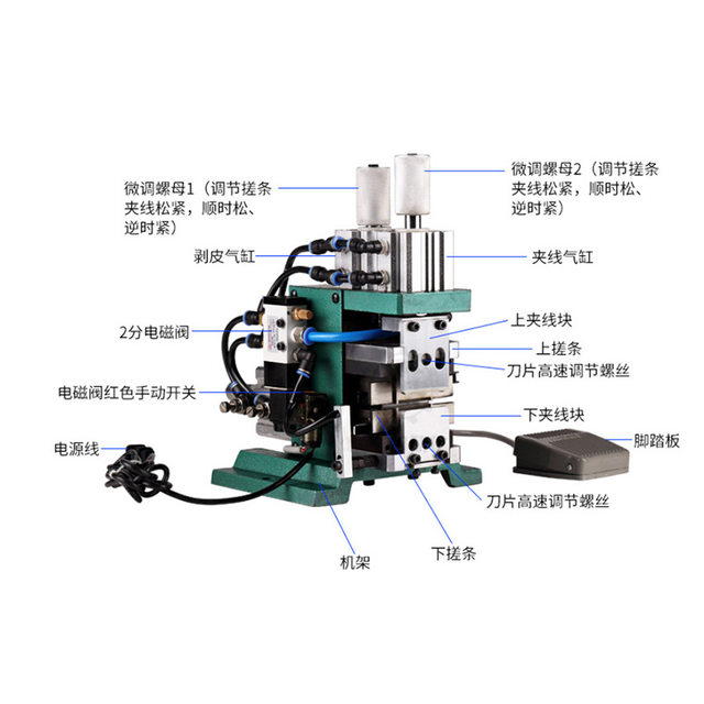 Fully automatic computer wire stripping machine cable wire stripping machine multi-core JW-3FN vertical core wire stripping and twisting machine