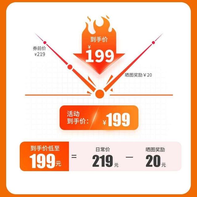 Longyun brushless electric wrench large torque rack impact plate hand tire repair tool lithium charging wind cannon