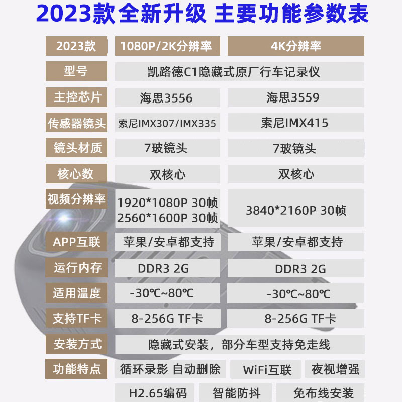 KAILUDE C1 운전 레코더 4K는 배선 없이 2012-2024 VOLKSWAGEN PASSAT 원래 공장에 특별히 사용됩니다