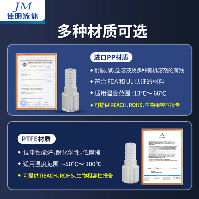Inverted cone joint 1/4-28 M6 socket joint Solenoid valve joint Teflon pipe thread joint 611 619