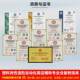 1 ton plastic mixer stainless steel vertical mixer particle mixing barrel sheet crushing material heating mixer