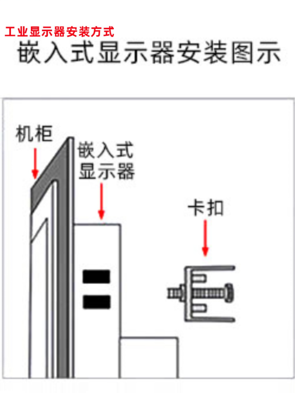 ZHIXIANDA 12 15 17 19 INCH EMBEDDED MONITOR RESISTIVE CAPACITIVE TOUCH CABINET MONITOR