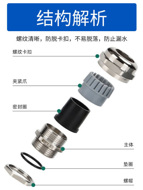 304/316 stainless steel explosion-proof waterproof cable joint metal fixing Greyland sealing filler connection lock mother M