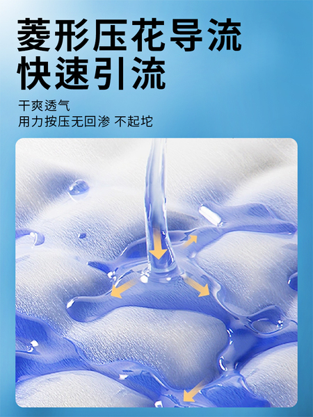 永福康孕产妇产褥垫产后专用医用护理垫一次性床单垫隔尿垫月经垫 — 5