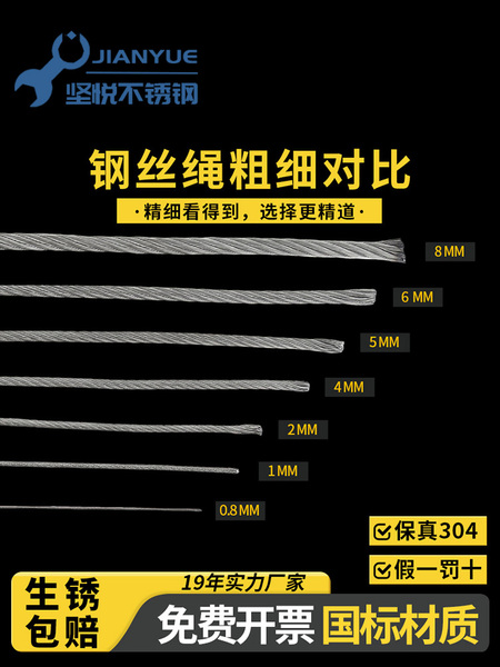 304不锈钢钢丝绳细软钢丝绳线起重绳晾衣绳架1 1.5 2 3 4 5 6 8mm