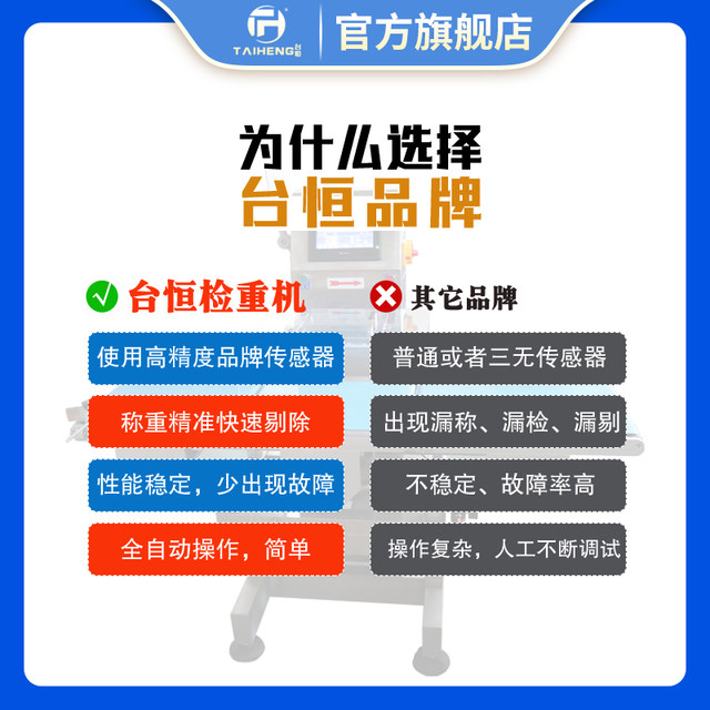 Taiheng large-range dynamic weighing conveyor automatic roller electronic belt scale power check weight scale graded re-shape