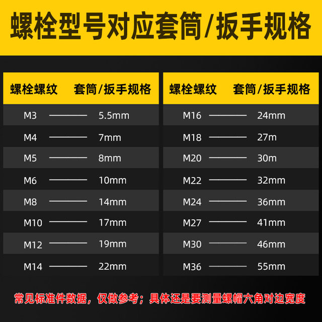 速发加长电动扳手套筒套装内六角风炮套筒头全套大中小飞工具加深