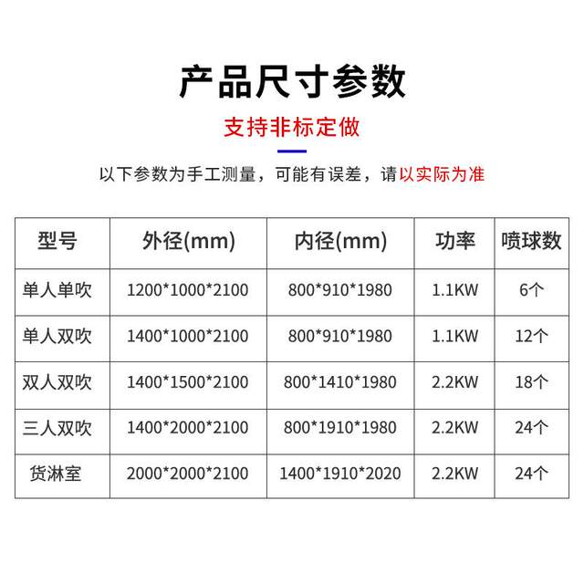 Guangdong Quick Roller Door Air Shower Room Single Person Single Blow Double Person Double Blow Laboratory Clean Room Purification Air Shower Door
