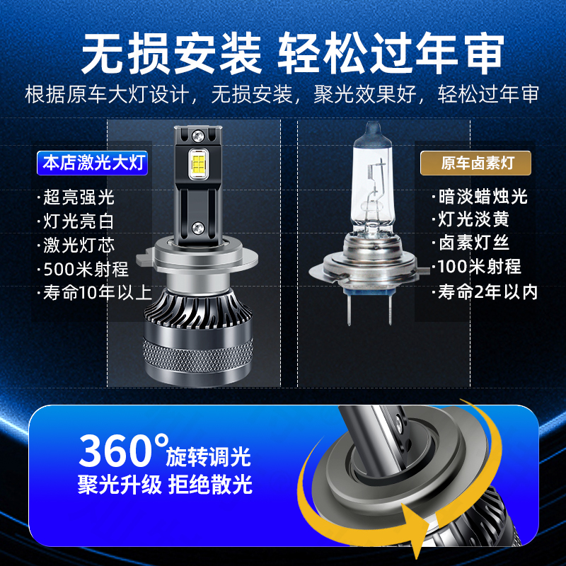 자동차 LED 헤드라이트 H7 전구 H11 로우빔 H1 하이빔 H4 원거리 및 근거리 통합 9005 레이저 자동차 조명 수정