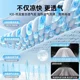 Class A mother and baby grade summer ice silk mat machine washable bamboo mat bed sheet bed sheets rattan mat summer 2025 new model