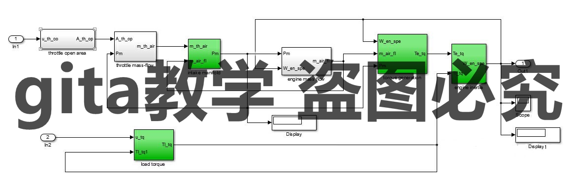 전기 자동차 엔진 SIMULINK 시뮬레이션 모델 범용 특성 곡선 그리기 연료 최적화 알고리즘