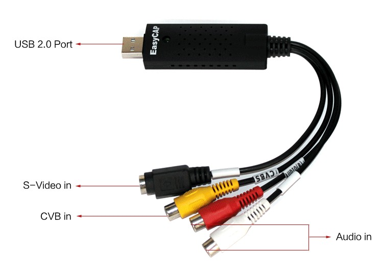 EASYCAP USB2.0 캡처 스틱 U 포트 전문 비디오 캡처 카드 S-비디오 모니터링 의료 캡처 카드