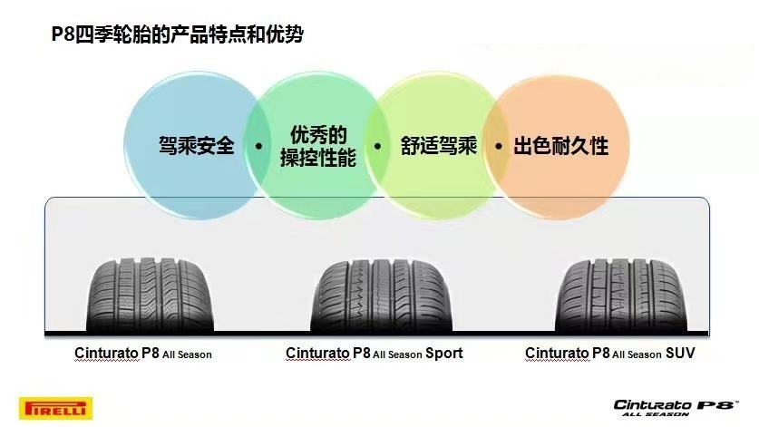 Pirelli 255/35-21 PZERO PZ4 98W T1 KS with noise-reducing foam Model-Y front wheel