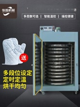 ʳƷ���~��əC���J�S�ɸ�����ʳ�þ�ș�Ŀ���Cɣ��決��������