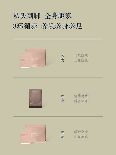 广禾堂 草本汉方足浴包月子 泡脚 沐浴养发产后恢复调理中药产妇 — 2