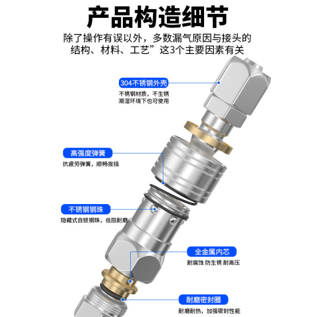 304 stainless steel fast plug quick switch quick change child male male female small joint C type self-locking imported 8mmSP20P automatic