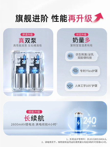 美德乐致韵Plus吸奶器智能电动双边全自动母乳集乳吸乳器medela — 2