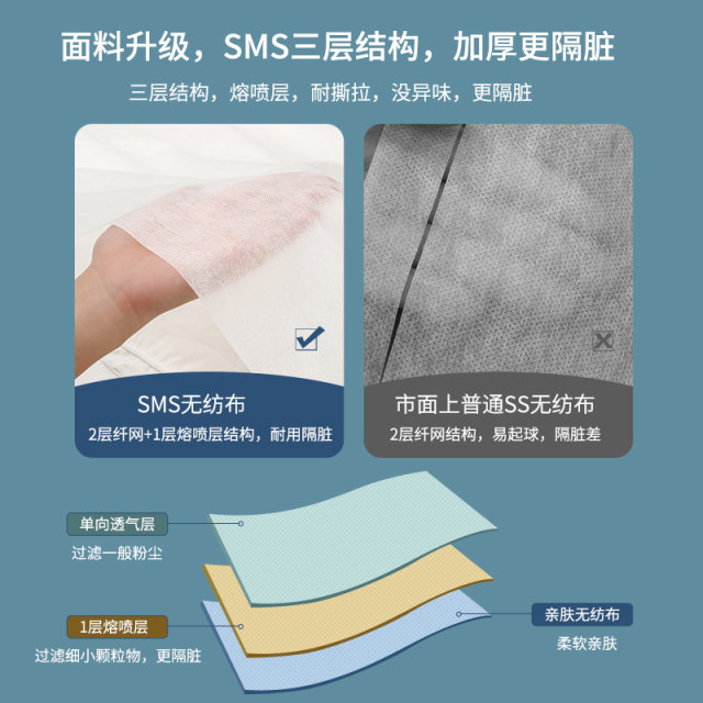 Disposable bed sheets, quilt covers, pillowcases, double four-piece sets, travel, hotel sterilized dirty bedding