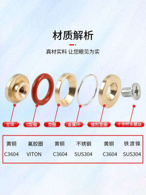 Knurled mold water stop plug copper plug water plunger waterway plug water transport plug head hexagon copper water plug water nozzle
