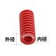 Imported alloy steel rectangular mold red spring compression spring reset flat spring outer diameter 40*20