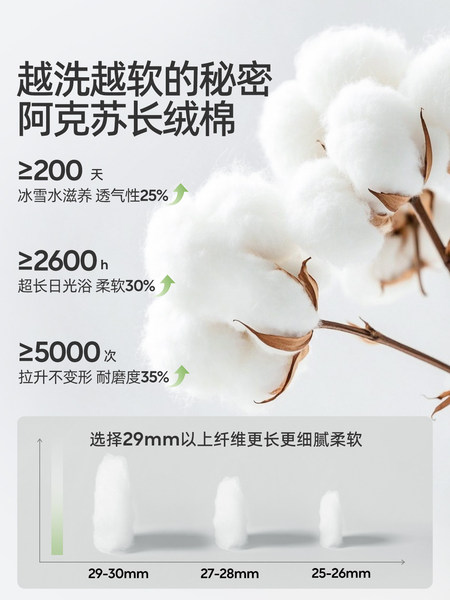 JQ婧麒[透气]月子帽夏薄款纯棉产妇帽防风保暖月子头巾发带孕妇帽 — 3