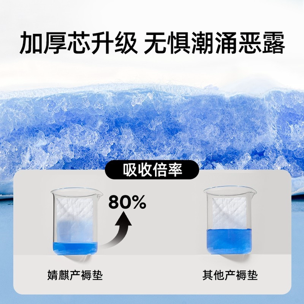 JQ婧麒孕妇产褥垫产前后专用加大尺寸隔尿垫一次性护理垫60*90cm — 3