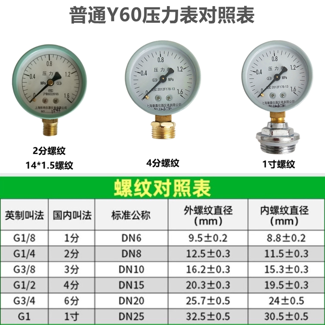 Pressure gauge Y-60 air compressor air pressure gauge floor heating fire water pressure gauge 2 minutes 4 minutes 1 inch oil pressure gauge 1.6mp
