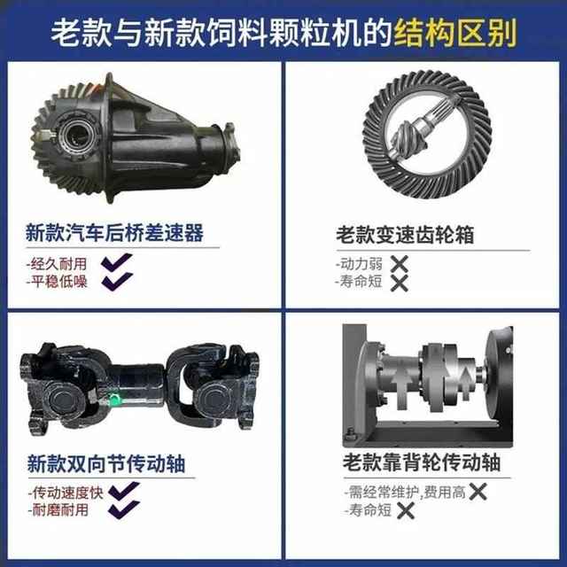 饲料颗粒机小型家用造粒机干湿两用全自动机械养殖秸秆粉碎制粒机