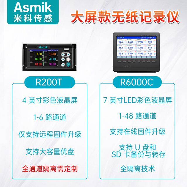 米科多路无纸记录仪工业多通w道温度巡检仪压力曲线数据电流检测