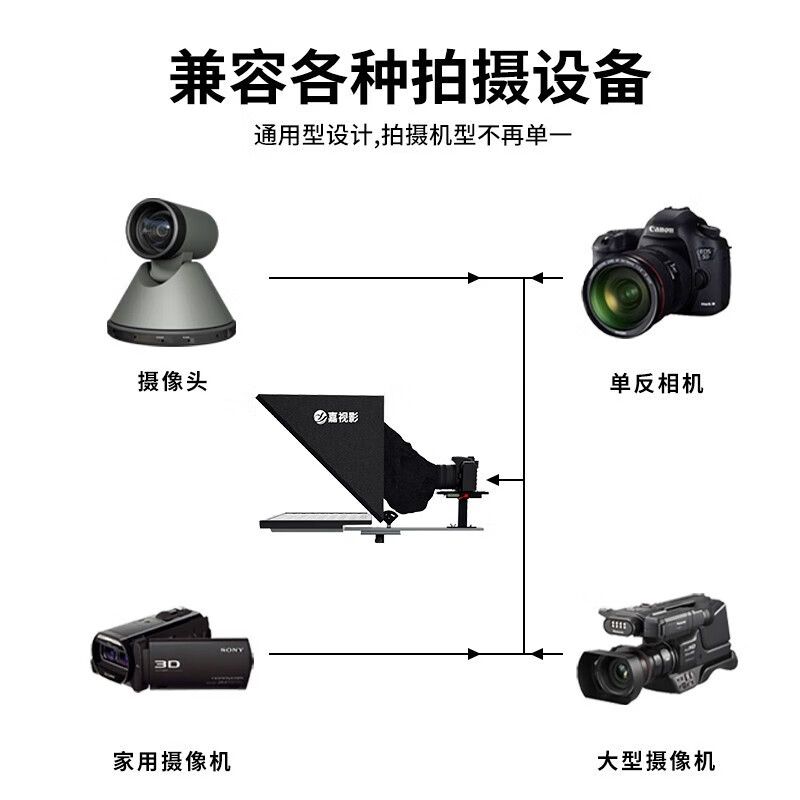 JIATV JS20PLUS 텔레프롬프터 20|22|24인치 싱글|듀얼 스크린 텔레프롬프터 휴대용 비디오 인터뷰 교육 야외 촬영 스튜디오 라이브 녹음 텔레프롬프터 SLR 텔레프롬프터