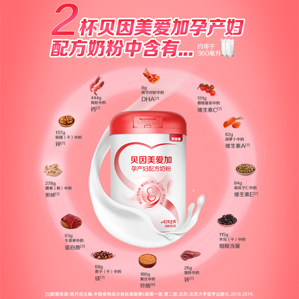 【百亿】贝因美爱加孕妇奶粉叶酸孕早中晚期700g乳铁蛋白低GI正品 — 5
