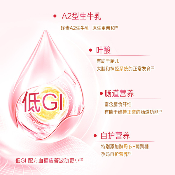 【贝生保】贝因美爱加孕妇奶粉189g低GI 活动规则下拉详情查看↓ — 3