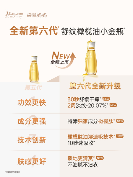 袋鼠妈妈橄榄油小金瓶妊纹路娠纹油按摩专用羊脂膏备孕舒纹路敏肌 — 2