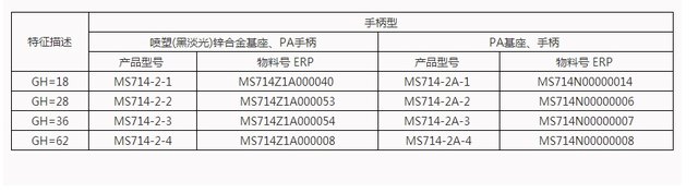 Shengjiu Cabinet Lock Door Lock MS714-2-1 Cylindrical Lock Without Key Black Chassis Lock Distribution Cabinet Lock Tension Lock