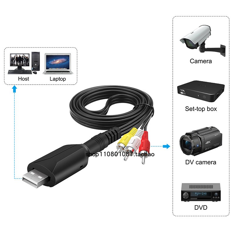 VIDEO CAPTURE CARD SET-TOP BOX DESKTOP RECORDER AV RCA TO USB 2.0 CAPTURE CARD