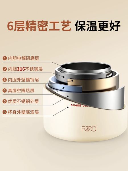 保温携带饭盒不锈钢上班族2026新款双层24小时超长保温便当盒饭桶
