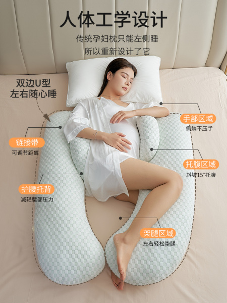 MommyTime孕妇枕护腰侧睡枕托腹抱枕头U孕妇必备神器孕妇侧卧枕孕 — 3