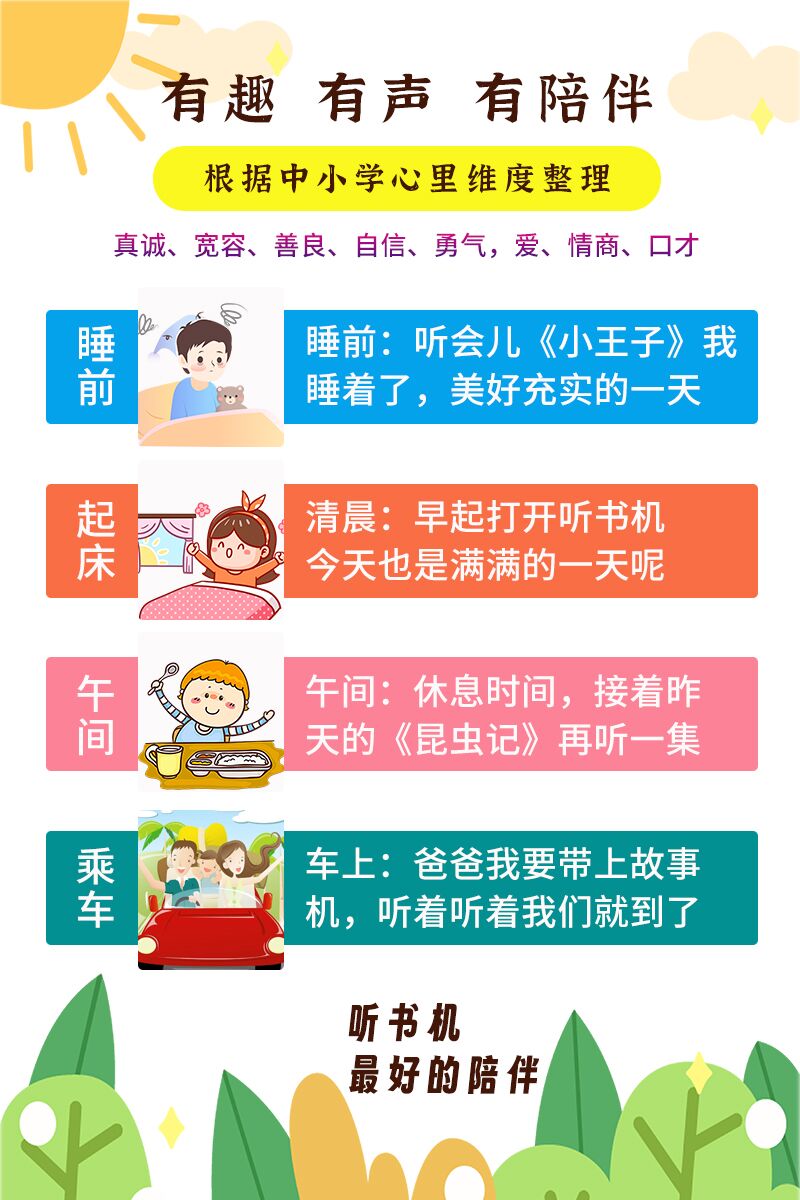 초등 및 중등 학생을위한 세계적으로 유명한 과외 청취 도서 기계 3-6-16 세 스마트 어린이 취침 시간 깨달음 이야기 기계 유물