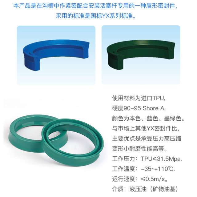 IDU/YXd110/115*122/126/127/131*14/18 Seal ring polyurethane for hydraulic oil sealing shaft