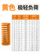Mold spring yellow compression spring 65MN spring TF rectangular stamping high strength flat line compression rectangular domestic daily mark