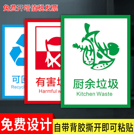 Ningbo City garbage classification logo Stickers Perishable garbage, hazardous garbage, kitchen waste recyclables, other garbage garbage classification stickers, garbage classification rules, garbage classification guide