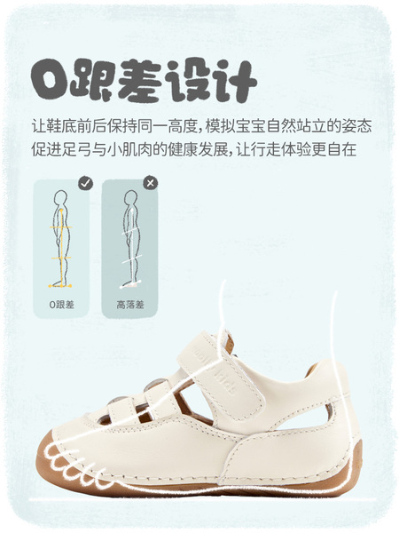 woollykids小羊沃利澳洲迷你科里真皮凉鞋婴幼儿魔术贴软底学步鞋 — 5