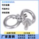 Ring bolt CHI SCHI CHIC6/8/10/12/16/20/24/30/36-50