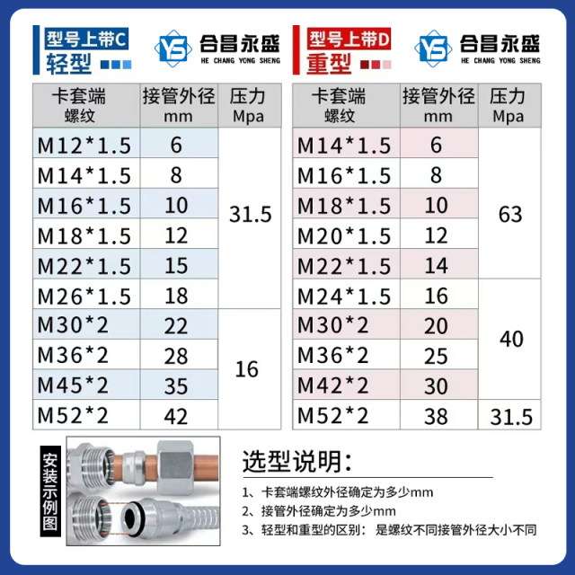 3C9轻型3D9重型卡套活接直角双头弯头内螺纹H型24度锥液压管接头