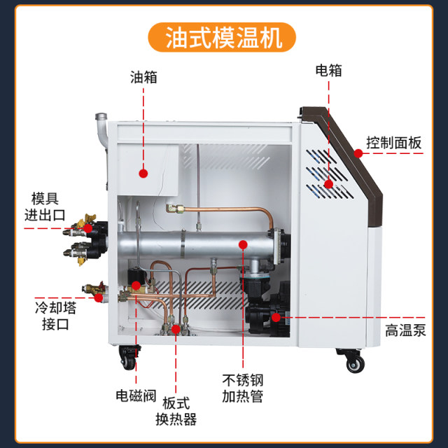 Industrial mold temperature machine injection mold high temperature water temperature machine circulation heating intelligent constant temperature 6 kilowatt 912KW oil temperature machine