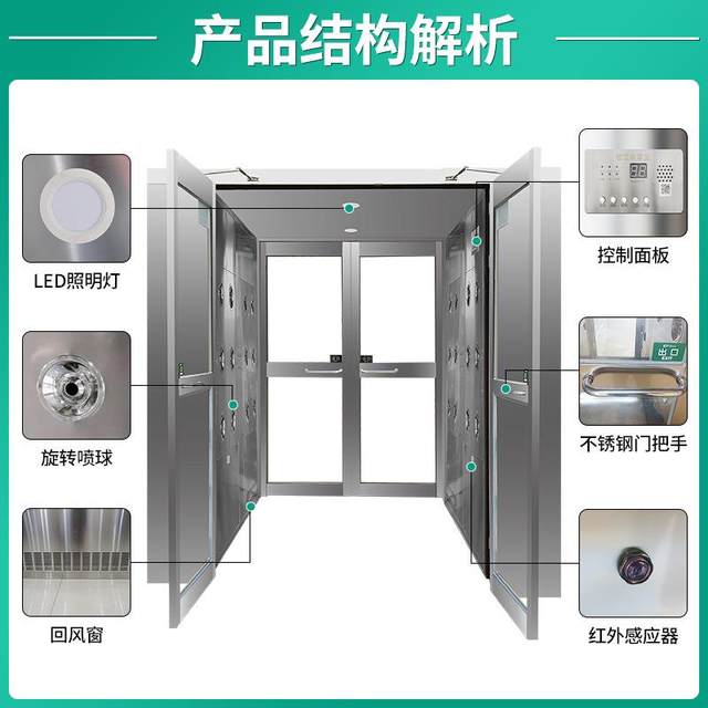 Double door bottomless cargo shower room multi-person double hair shower room channel electronic food factory workshop air shower room cargo shower machine