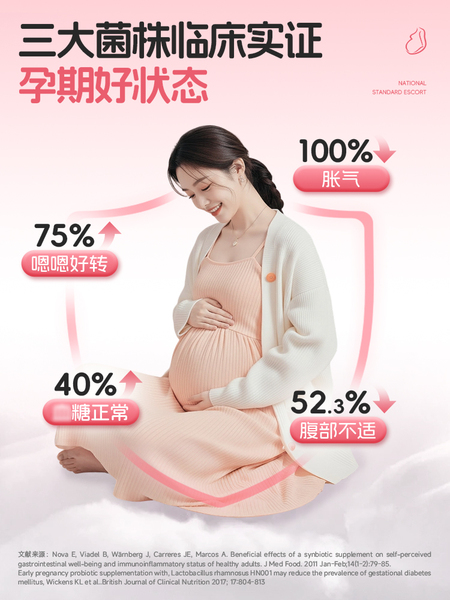 孕妇益生菌肠胃肠道便胀气秘孕期哺乳期畅排调专用理国标特膳食品 — 5