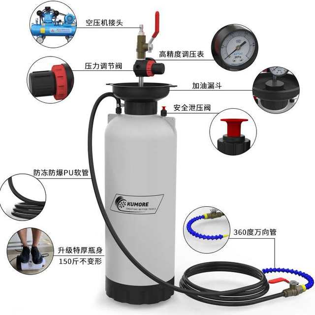 Pneumatic gravity transmission oil filling tool automatic tank oil filling machine gear filling tool pumping and adding integrated