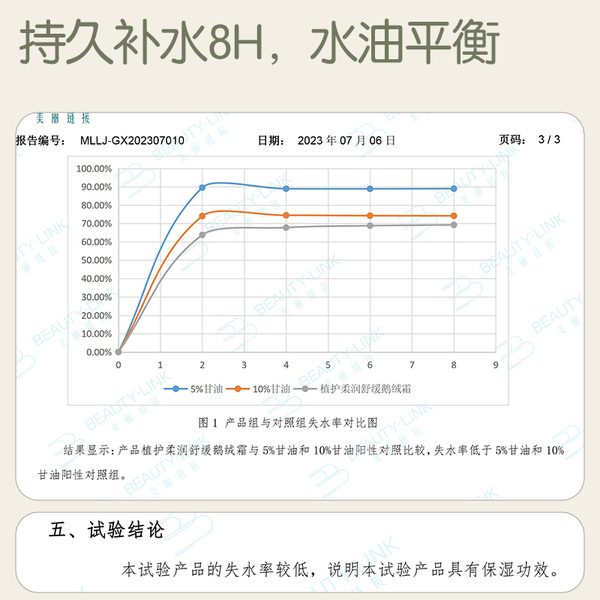 植护儿童保湿面霜秋冬季滋润婴幼儿擦脸宝宝霜身体润肤乳官方正品 — 3